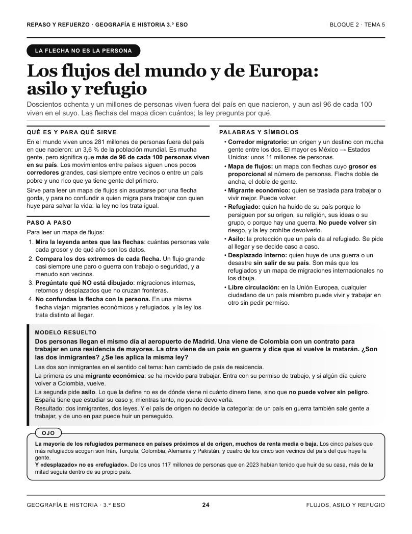 Página 24 del PDF editorial de Geografía e Historia 3.º ESO. Cuaderno de refuerzo