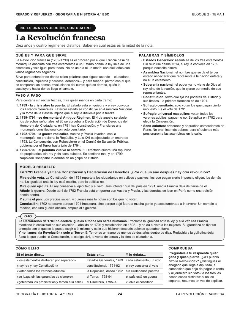 Página 24 del PDF editorial de Geografía e Historia 4.º ESO. Cuaderno de refuerzo